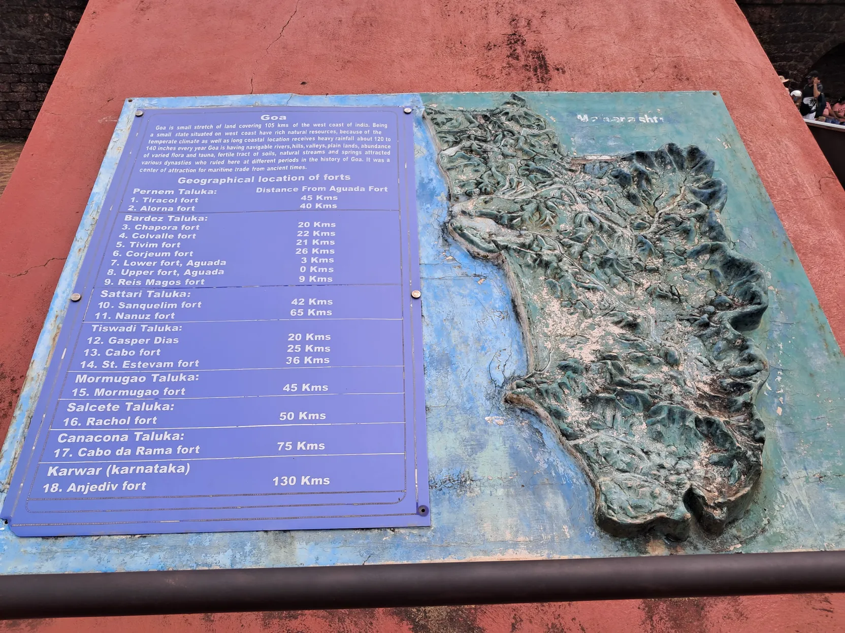 A relief map of Goa listing the forts and their distance from Aguada