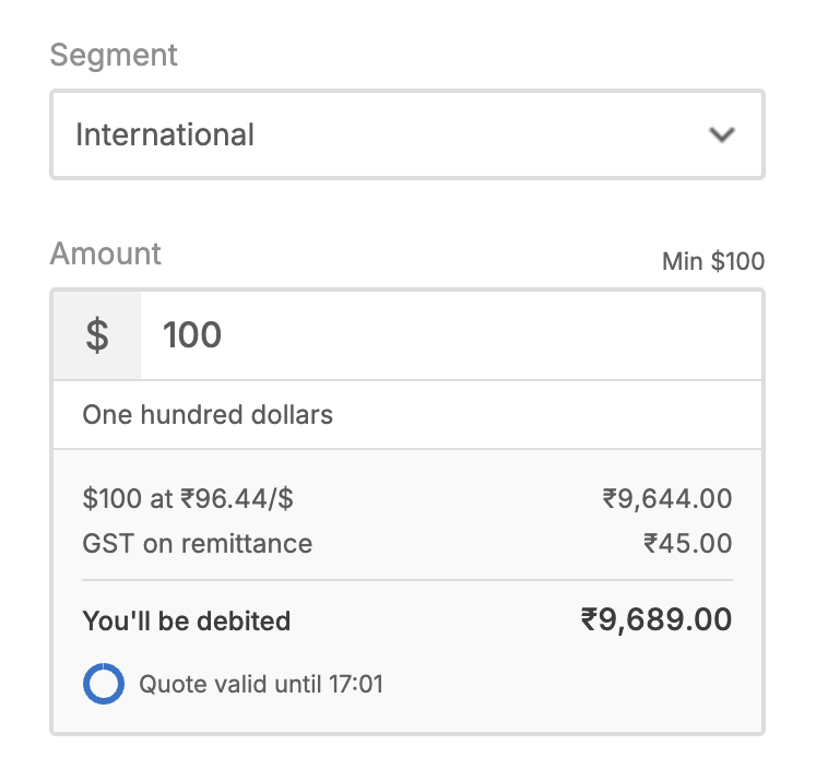 Kite funds screen showing a $100 quote at 96.44 per dollar with 45 rupees GST and a total debit of 9,689 rupees